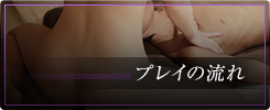 プレイの流れ